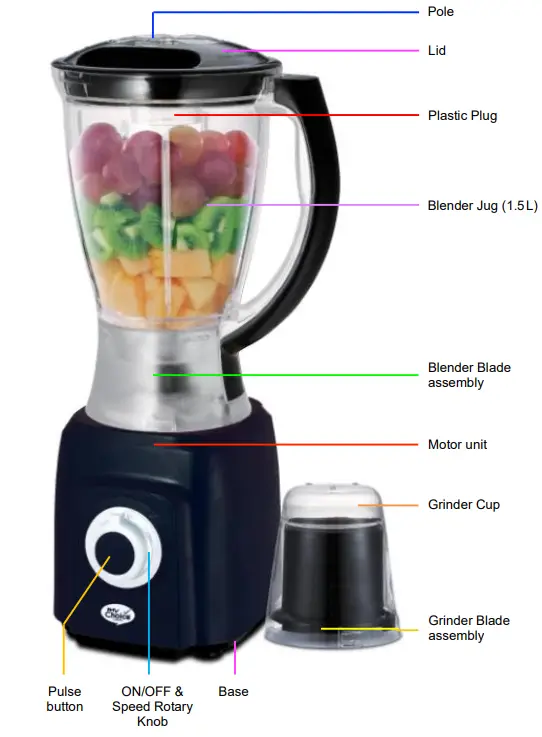 My-Choice-MC169-PowerPac-2-in-1-Blender-fig-1