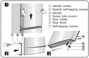 FIG 11 Reversing the door