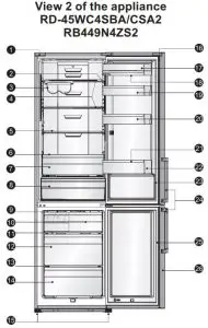 FIG 29 Description of the appliance View 2