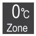 Zero zone symbol