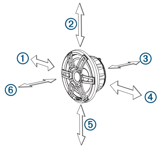 GARMIN Fusion XS Series Marine Subwoofer - table below