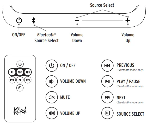 Klipsch-Groove-XXL-fig-3