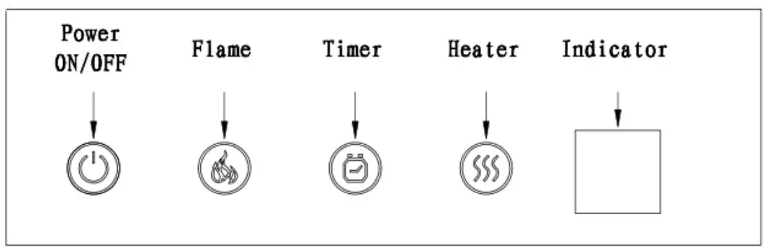 Operation instruction