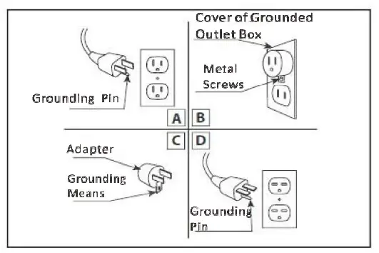 Grounding Appliance