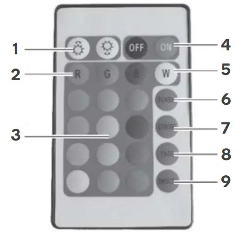 kogan ELRIPLGDKBA Ripley Gaming Desk with Lights - figure 3