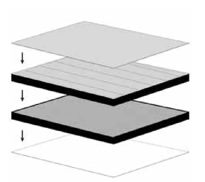 brondell Horizon P200 O2+ Air Purifier - 4-In-1 Composite Filter Includes