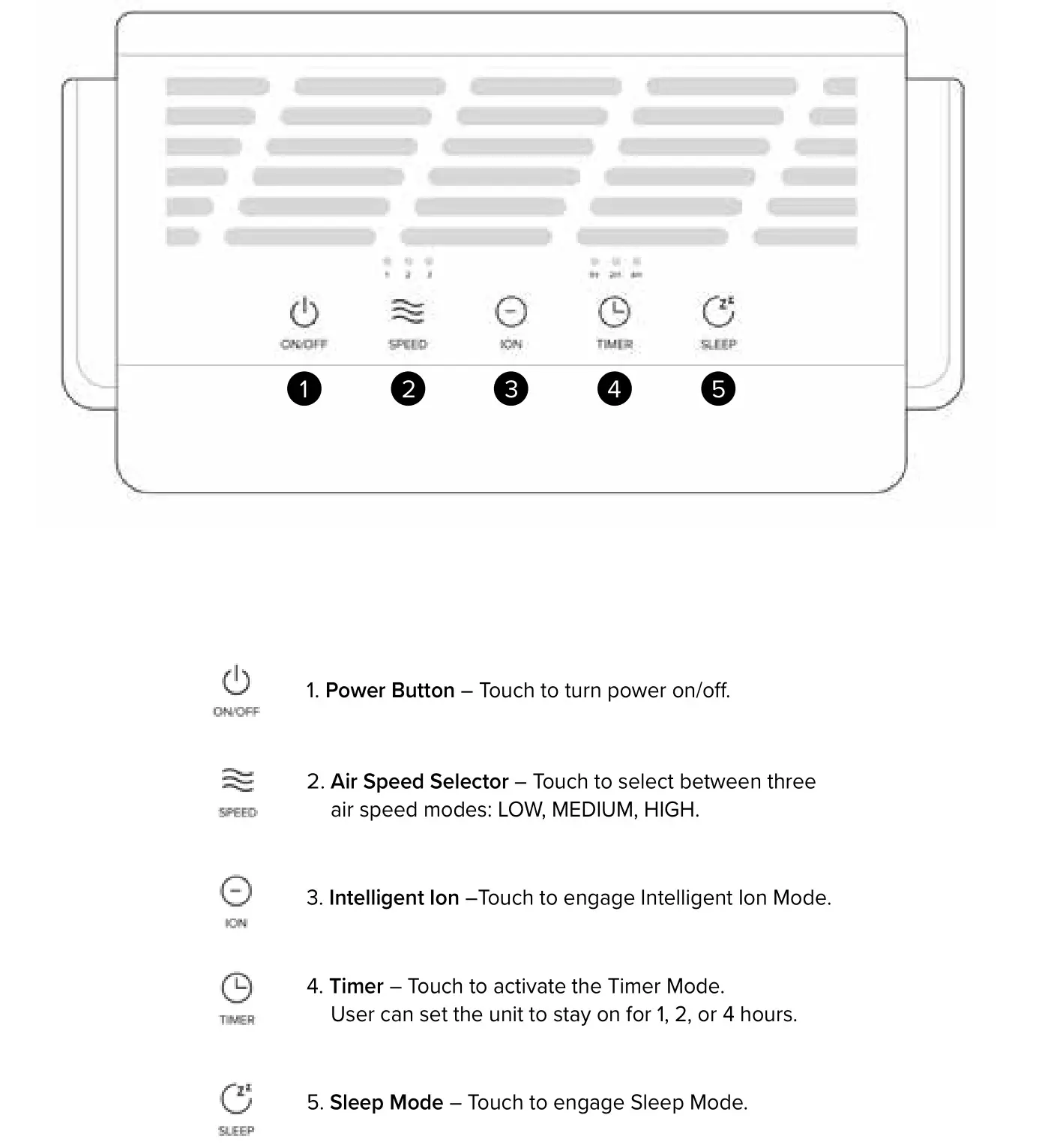brondell Horizon P200 O2+ Air Purifier - Control Panel Detail