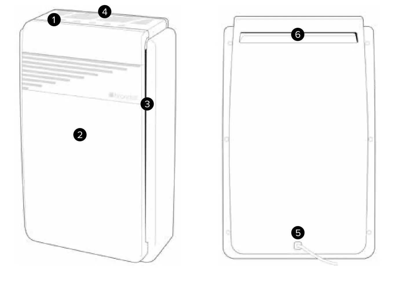brondell Horizon P200 O2+ Air Purifier - Main Features