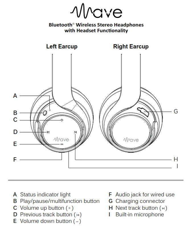 MEE audio Wave AF36 Bluetooth Wireless Stereo Headphones 1