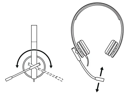 logitech H570e USB Stereo Headset - MICROPHONE
