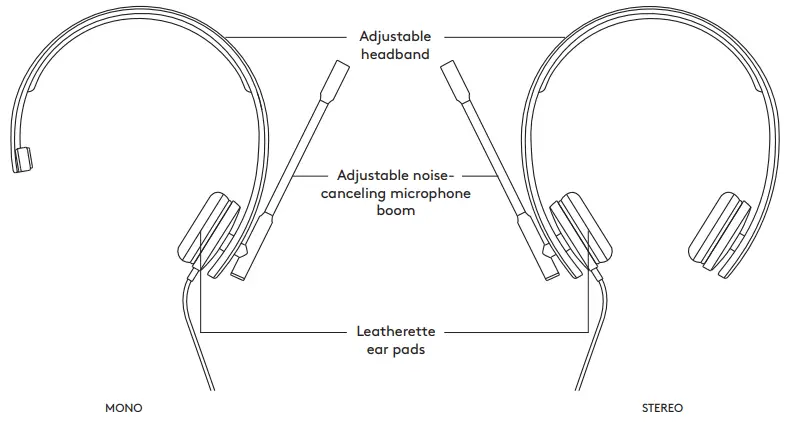logitech H570e USB Stereo Headset - PRODUCT