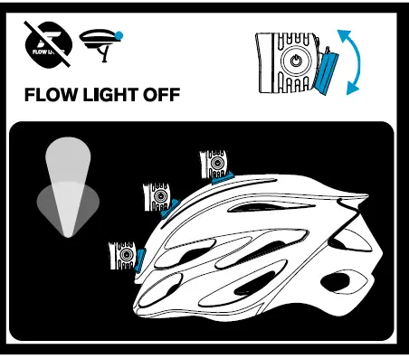Flow light 2