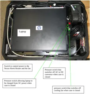 Capabilities-Capabilities-Command-Post-laptop