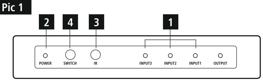 hama 4K HDMI Switcher -FIGURE 2