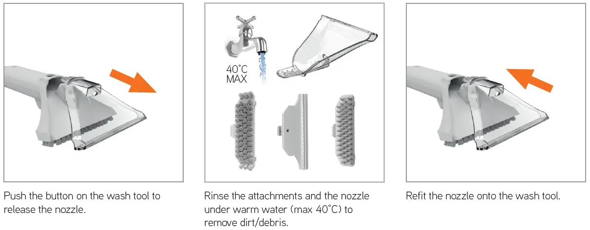 CLEANING THE WASH TOOL NOZZLE AND ATTACHMENTS
