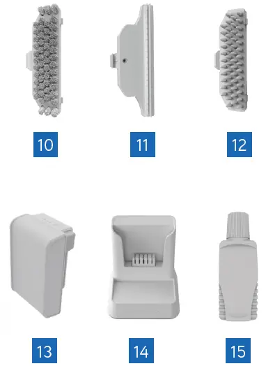 GETTING TO KNOW YOUR MACHINE 1