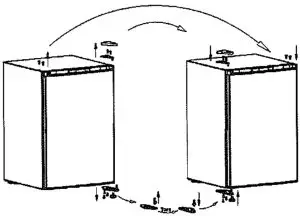 Reversal lnstFMCtions