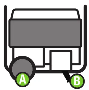 CHAMPION 201035 8000W Dual Fuel Electric Start Generator - Attach wheel kit