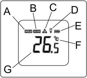 SEALEY VS904.V2 - LCD Display