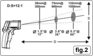 SEALEY VS904.V2 - fig. 2