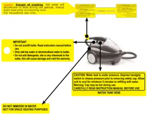 euroflex SC6X1 M6S Compact Multi Purpose Steam Cleaner - Product Markings