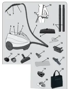euroflex SC6X1 M6S Compact Multi Purpose Steam Cleaner - Steam Gun