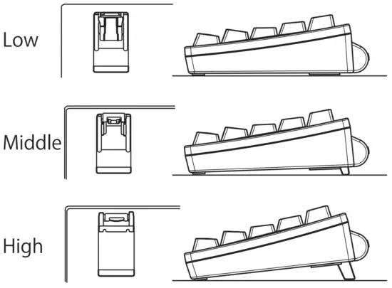 Adjusting The Height