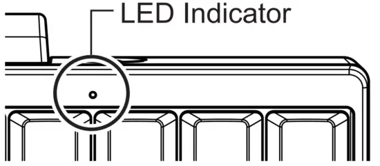 LED Indicator