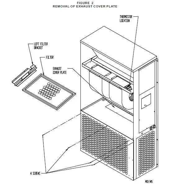 Bard CRVMWH-3 Commercial Room Ventilator with Exhaust fig2