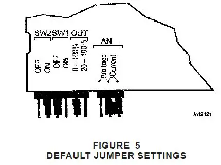 Bard CRVMWH-3 Commercial Room Ventilator with Exhaust fig5