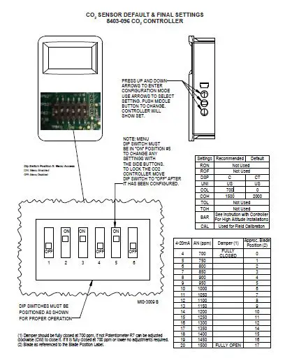 Bard CRVMWH-3 Commercial Room Ventilator with Exhaust fig7