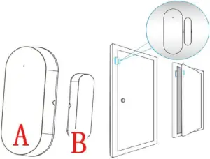 Sz Pgst Installation methods
