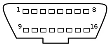 MUNIC C4D 2GEUAB V6 OBD Dongle- connector pin out