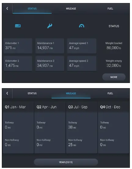 RANDMCNALLY TND Tablet 1050 and 85 Truck GPS FIG 18