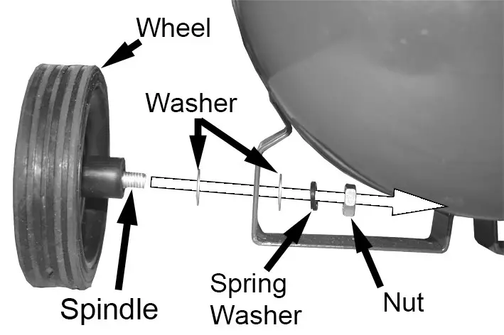 AirMaster TIGER 7 260 24L Oil Free Air Compressor- ATTACHING THE WHEELS