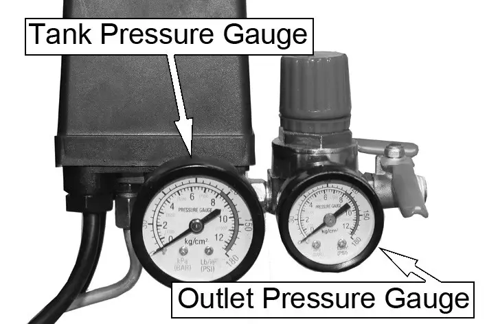 AirMaster TIGER 7 260 24L Oil Free Air Compressor- THE PRESSURE GAUGES