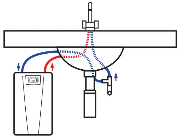 CLAGE CEX U E Compact Instant Water Heater- 4. Typical installation 2