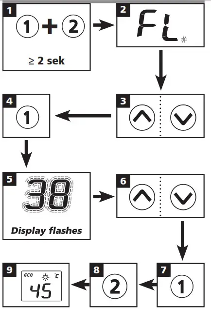 CLAGE CEX U E Compact Instant Water Heater- Enter service menu