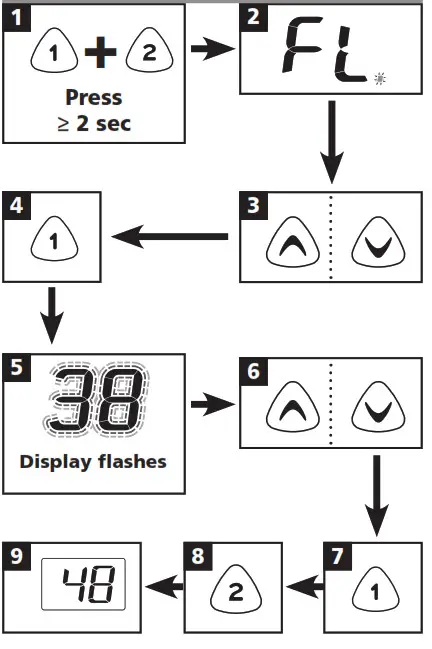 CLAGE CEX U E Compact Instant Water Heater- Open service menu