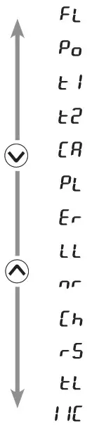 CLAGE CEX U E Compact Instant Water Heater- Service menu 2