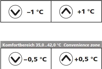 CLAGE CEX U E Compact Instant Water Heater- Set temperature