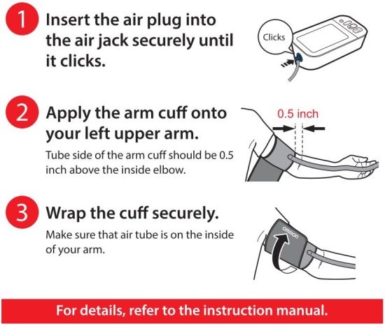 FIG 4 Apply the arm cuff