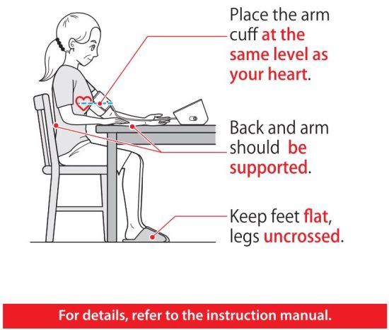 FIG 5 Sit correctly