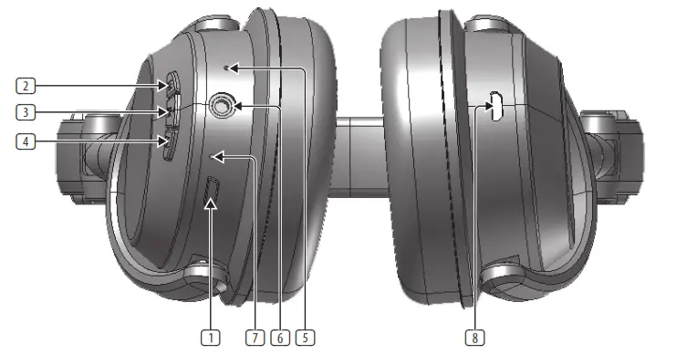 Behringer Headphones with Bluetooth - CONTROL