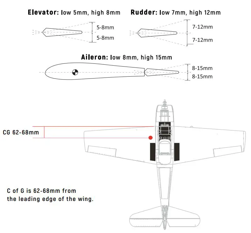 9898000043-0 Hellcat Little Nugget H-Kings 990mm Span Plug and Fly Sports-Scale F6F Hot Rod Instruction Manual - Control set-up and CG