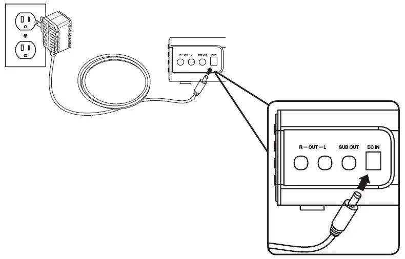 iLIVE ITBSW241 4.1 Home Theater System Fig1