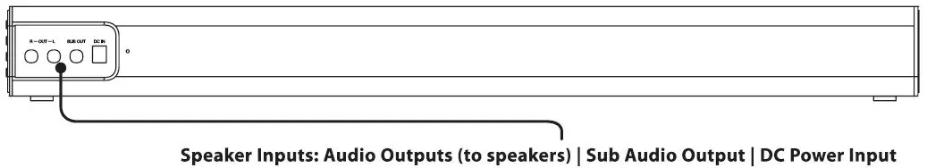 iLIVE ITBSW241 4.1 Home Theater System Fig3