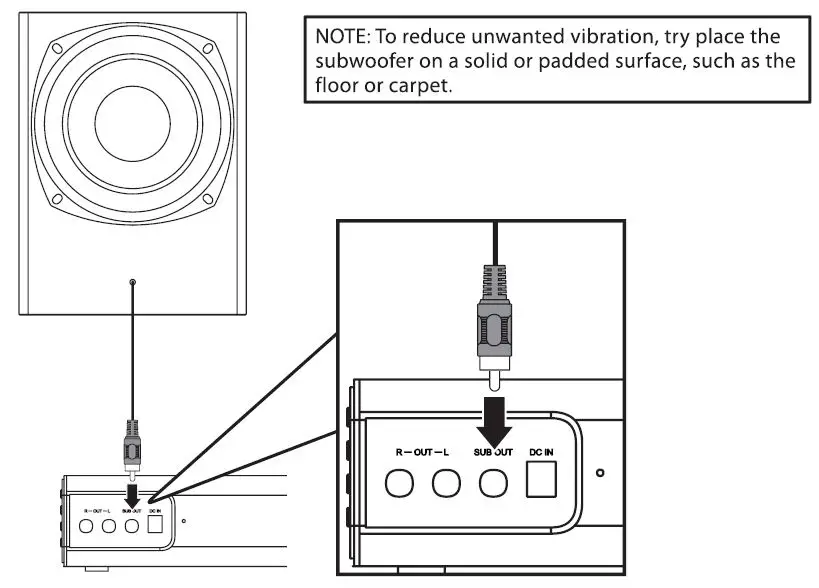 iLIVE ITBSW241 4.1 Home Theater System Fig7