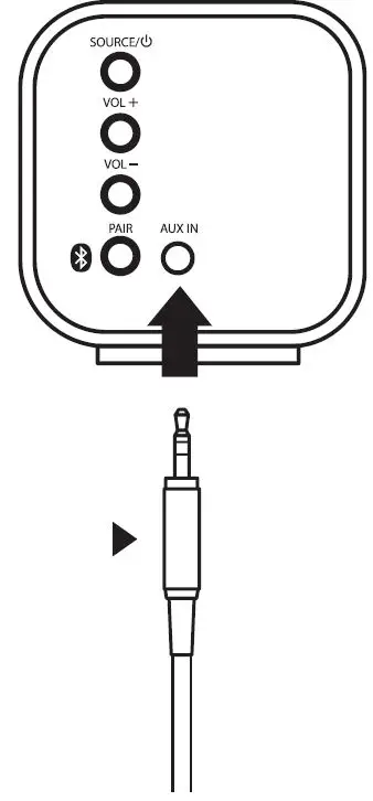 iLIVE ITBSW241 4.1 Home Theater System Fig9