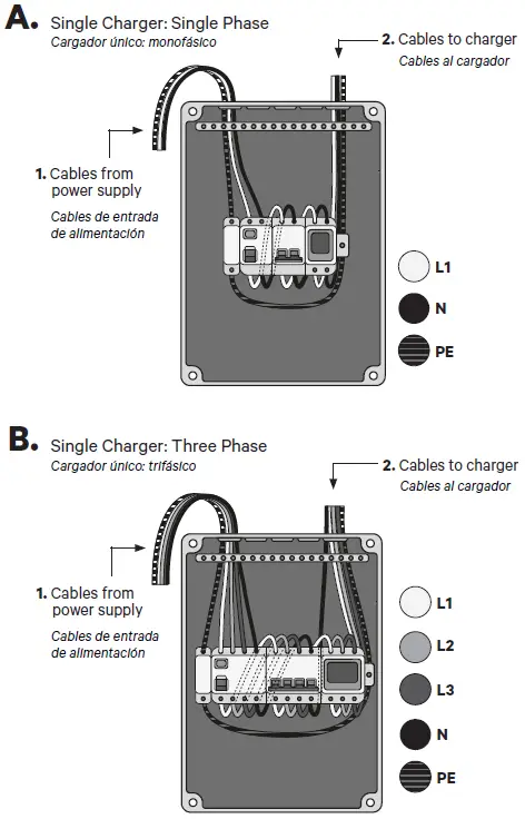 wallbox B034A EIFFEL Copper Business Pedestal Installation Guide Fig15